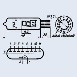 люминисцентные индикаторы ив